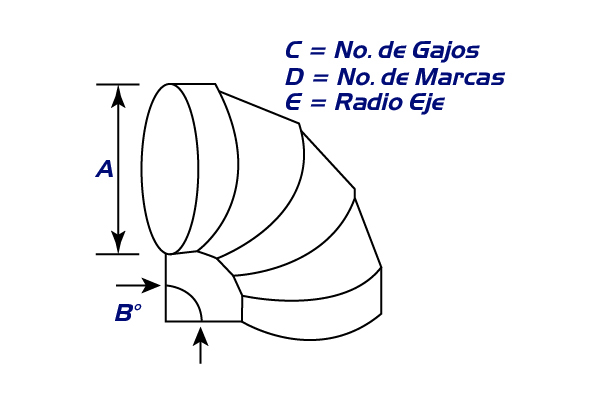 ánguo aire